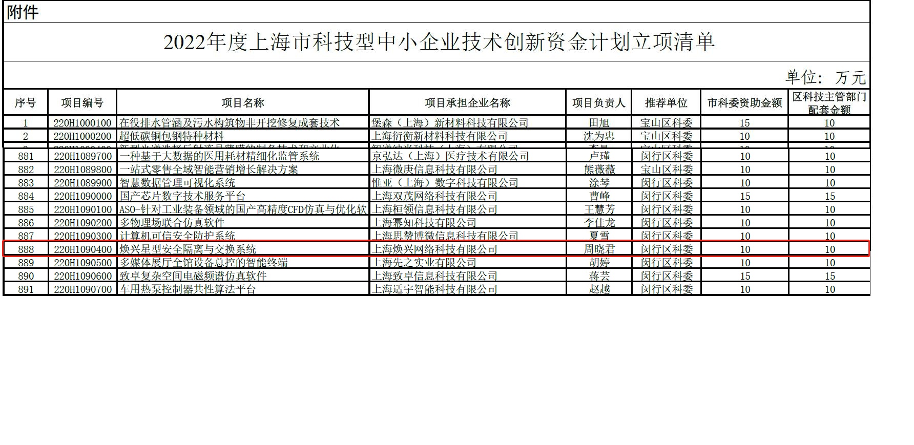 立项清单.jpg